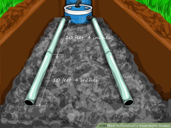 septic tank problems texas cities 
      zip batch